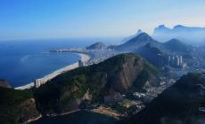 Visao Aerea Copacabana
